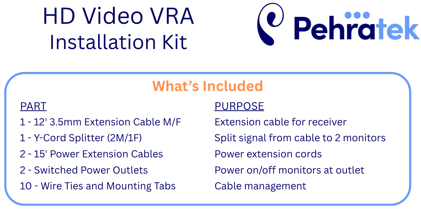 Installation Kit: Video VRA System