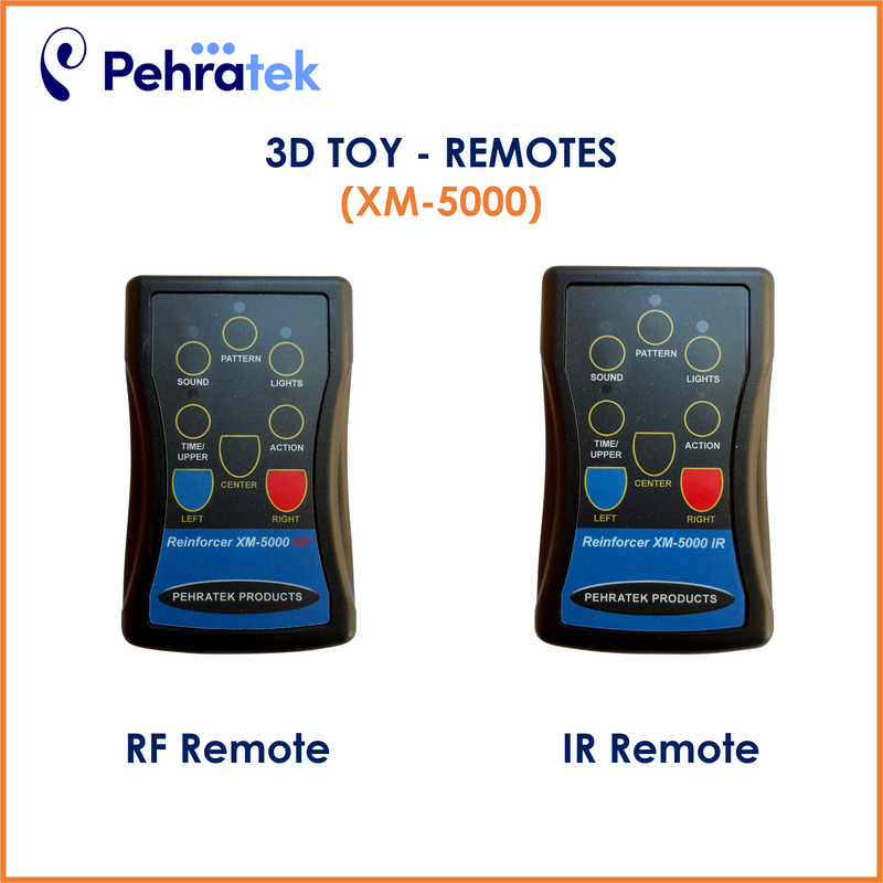 Remote Control: 3D Toy VRA (XM-5000)